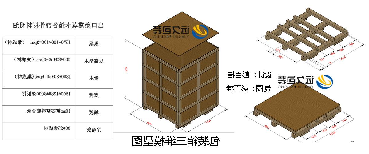 <a href='http://71be.salucy.com'>买球平台</a>的设计需要考虑流通环境和经济性